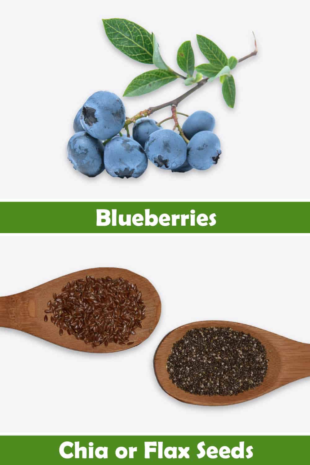 BLUEBERRIES AND CHIA OR FLAX SEEDS