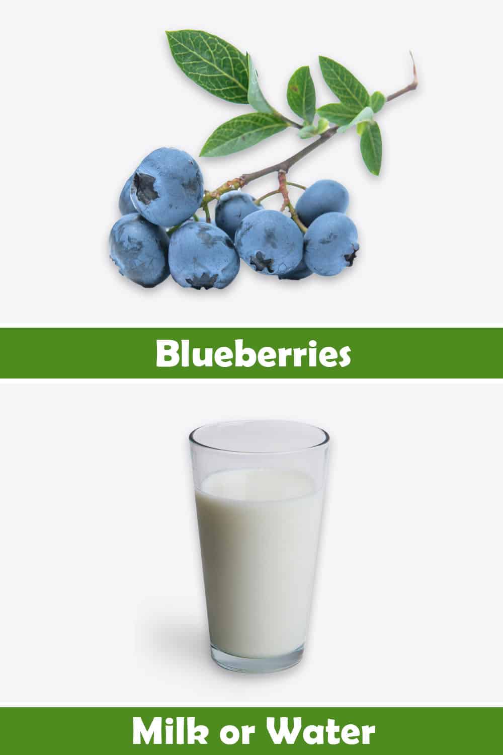 BLUEBERRIES AND MILK - WATER