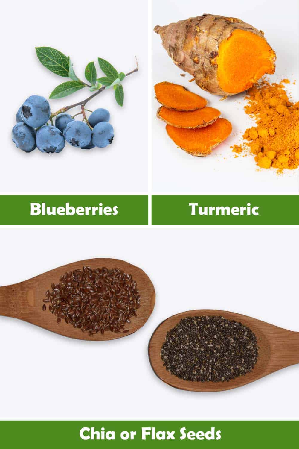 BLUEBERRIES, TURMERIC AND CHIA OR FLAX SEEDS