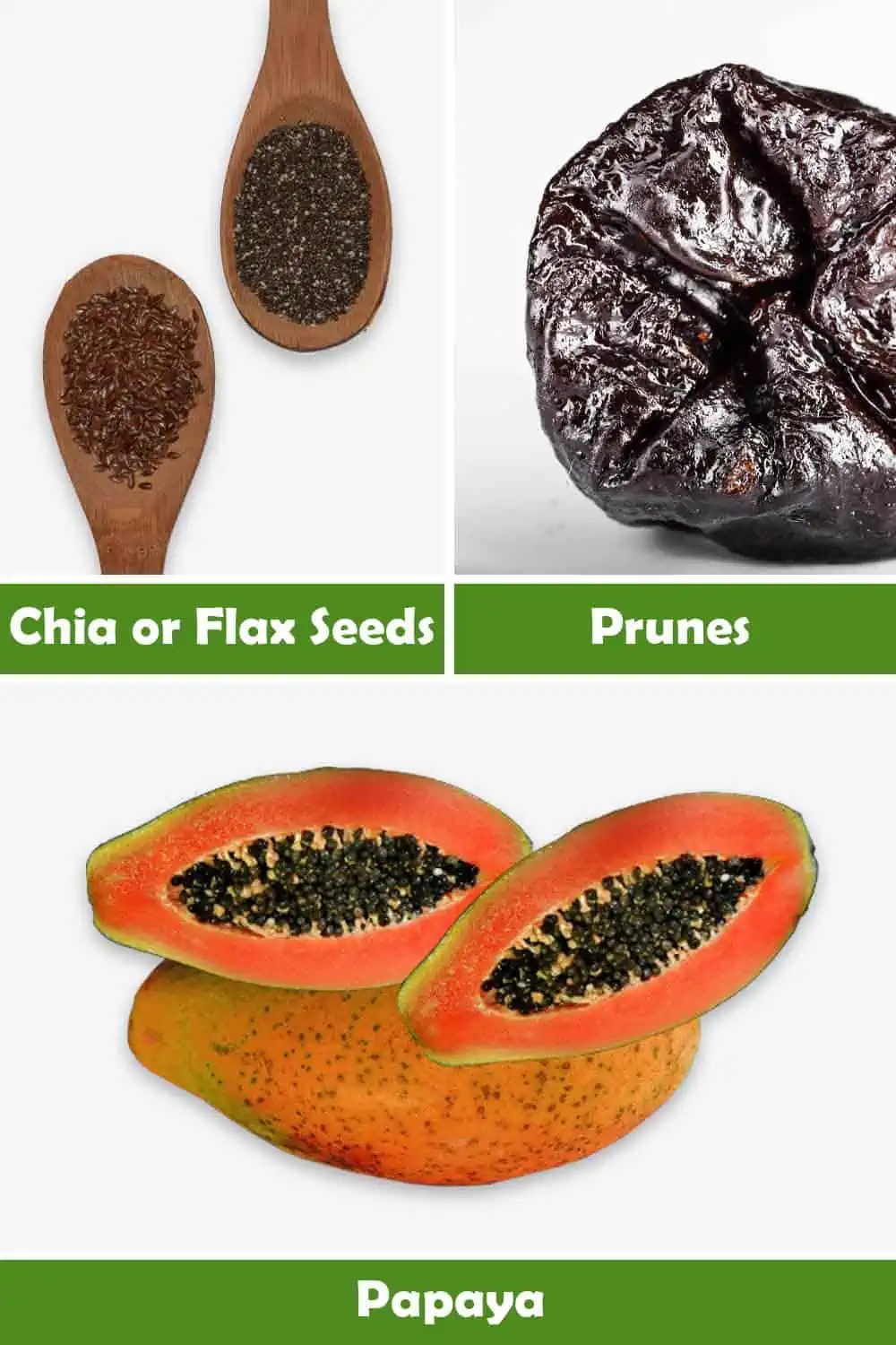 CHIA - FLAX SEEDS, PRUNES AND PAPAYA